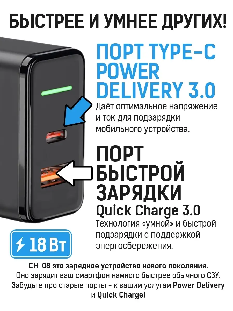 Сетевое зарядное устройство USB-C+USB-A, Power Delivery 3.0… KF купить по  цене 295 ₽ в интернет-магазине Wildberries | 43730662