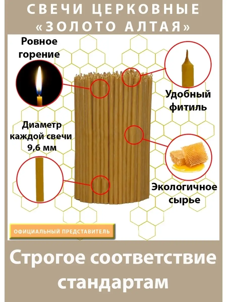 Нижегородские православные свечи Свечи 