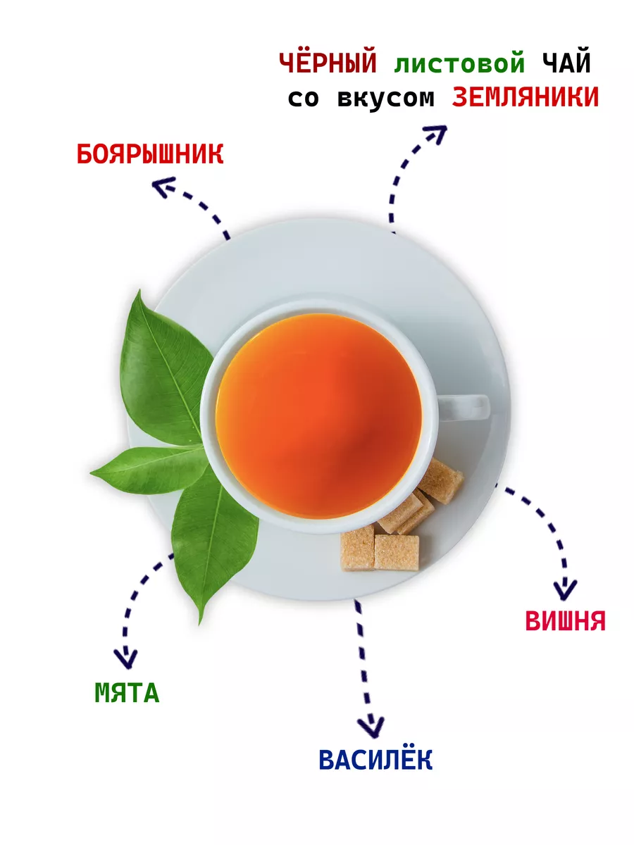 Формула василька. Диаграмма василька.