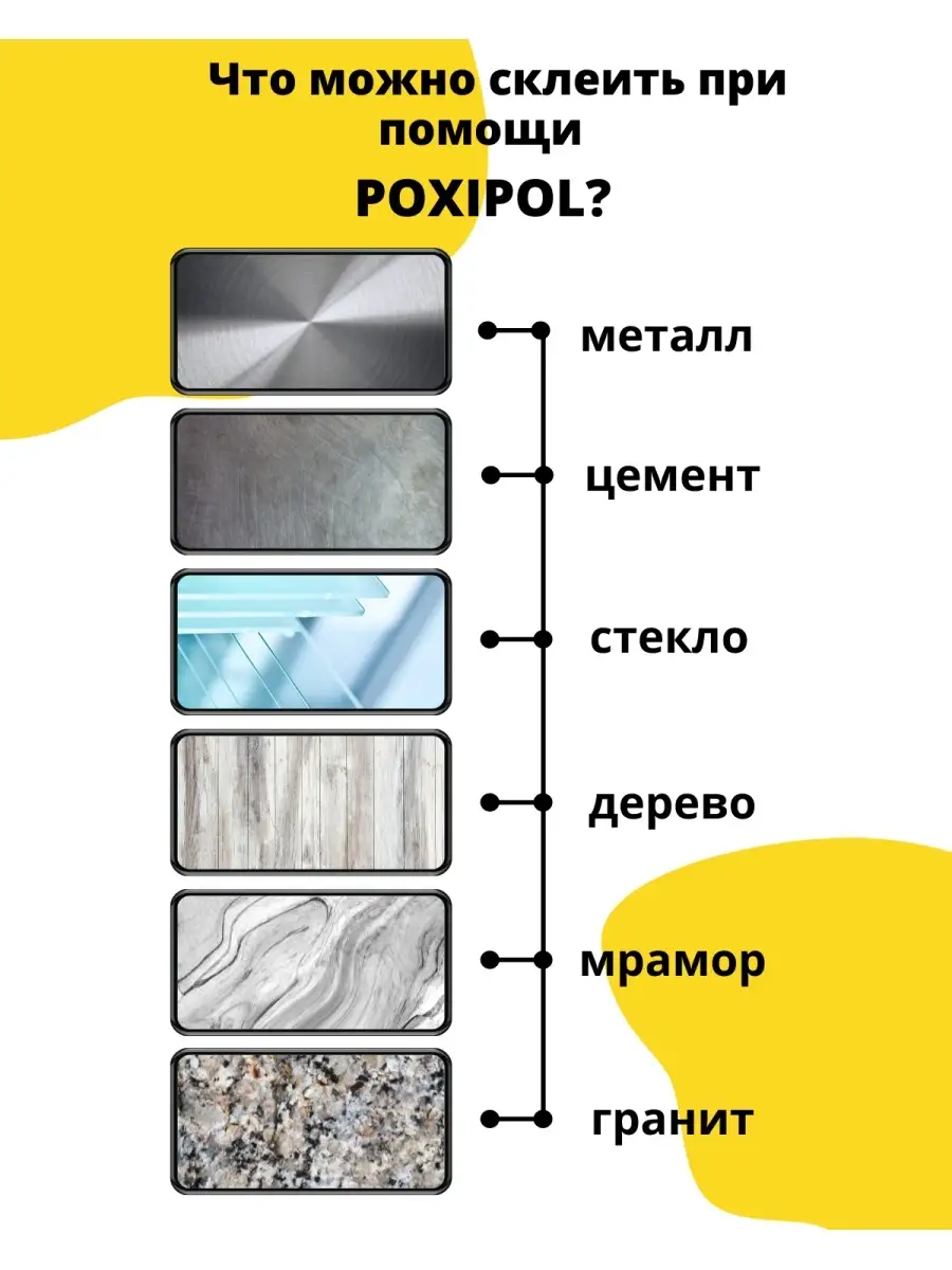 POXIPOL Холодная сварка/Клей эпоксидный прозрачный,14 мл