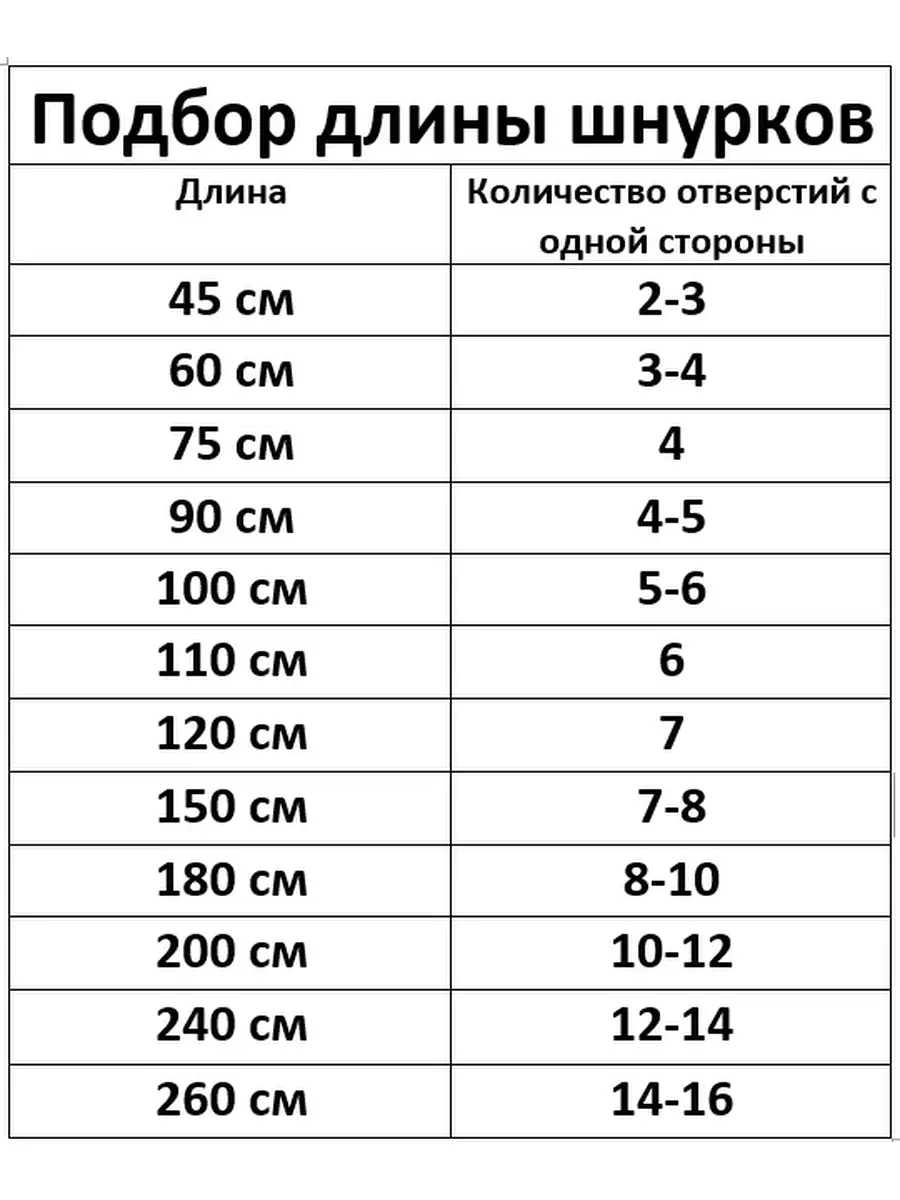 Длина шнурков по количеству отверстий таблица Шнурки длинные 240 см для берцев ботфортов сапог Pure lace купить по цене 13,01 