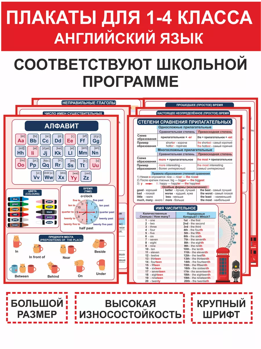 Школьные плакаты английский на стену, для начальной школы Шпаргалка купить  по цене 430 ₽ в интернет-магазине Wildberries | 44749285