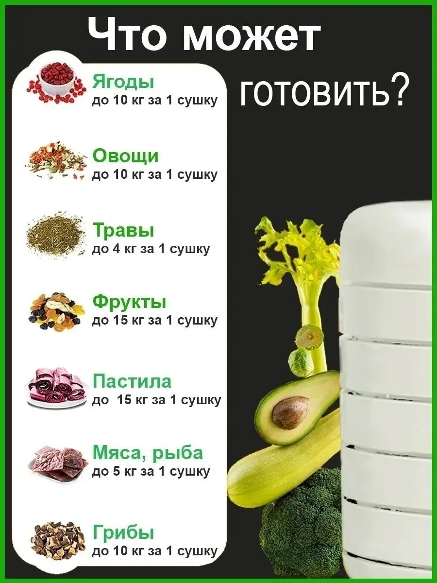 Сушилка овощей и фруктов