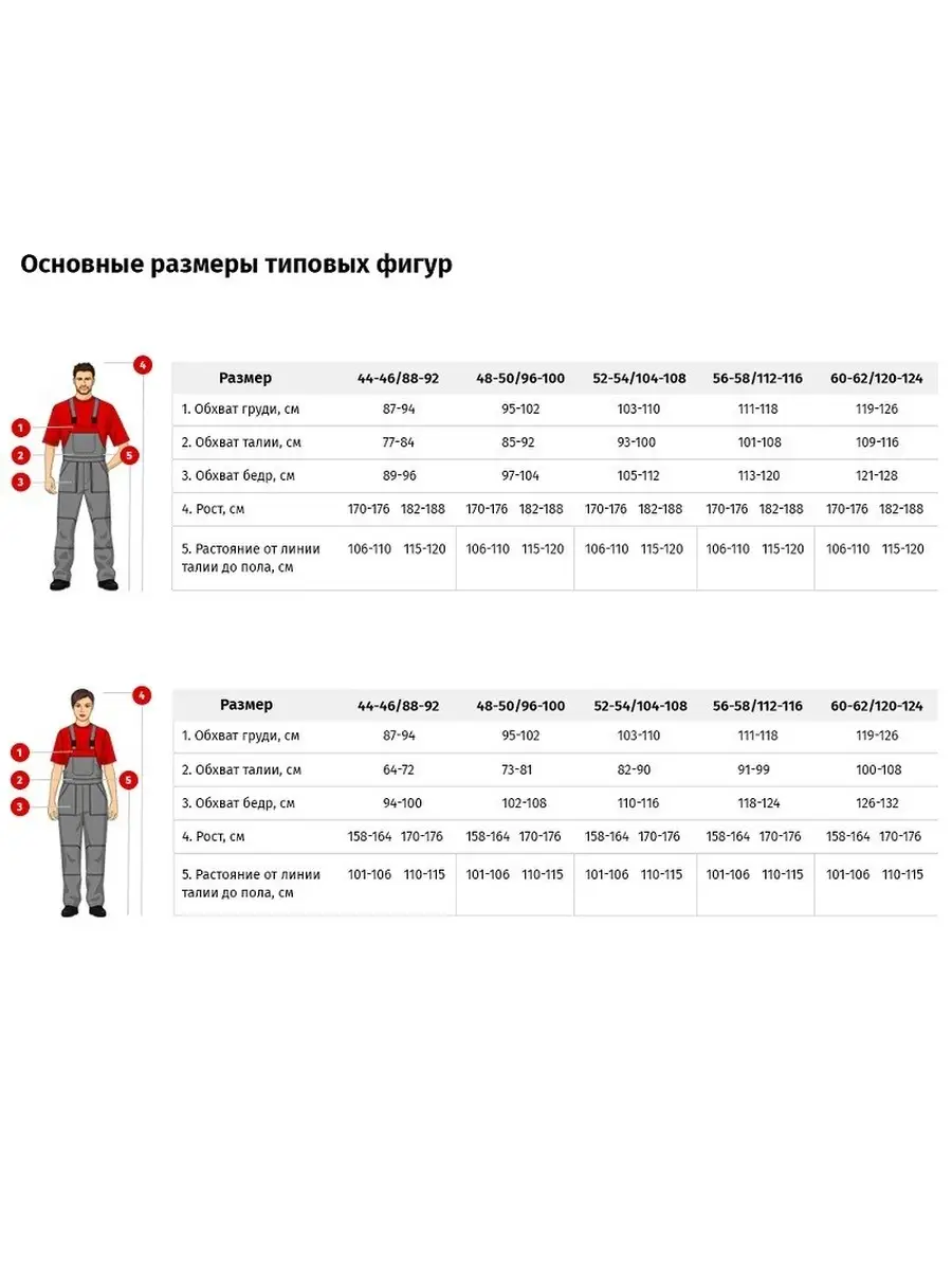 Как называется размеры одежды. Брюки размер 56 размер мужской таблица. 44 Размерная сетка мужская штаны. Размерная сетка одежды 56-58/170-176. Размерная сетка зимних курток.