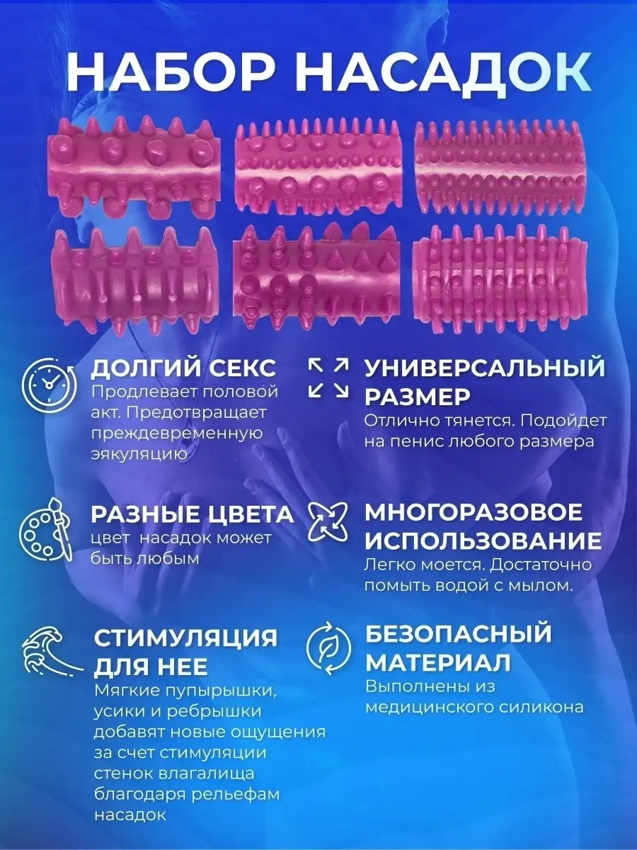 Водянистые высыпания на половых органах мужчины в паху на половом члене на яичках - MEDСЕМЬЯ