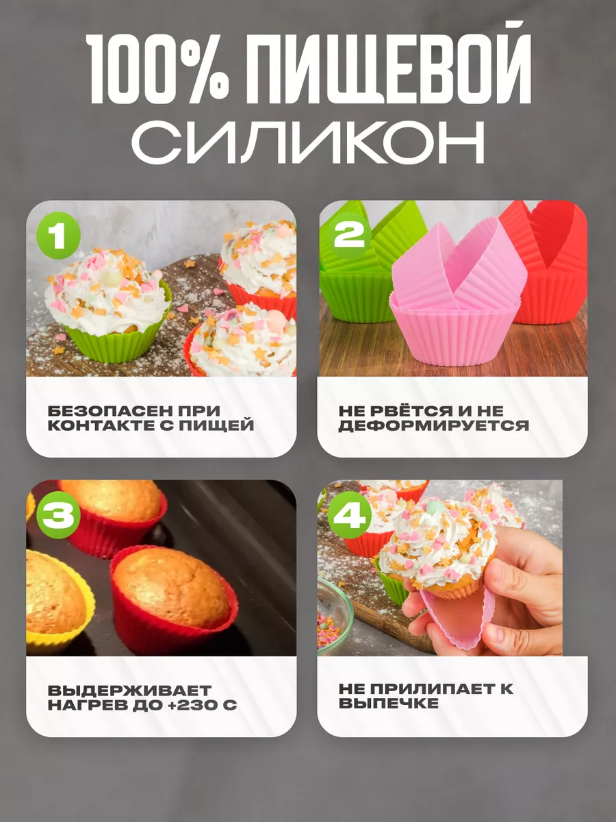 Кексы в силиконовой форме