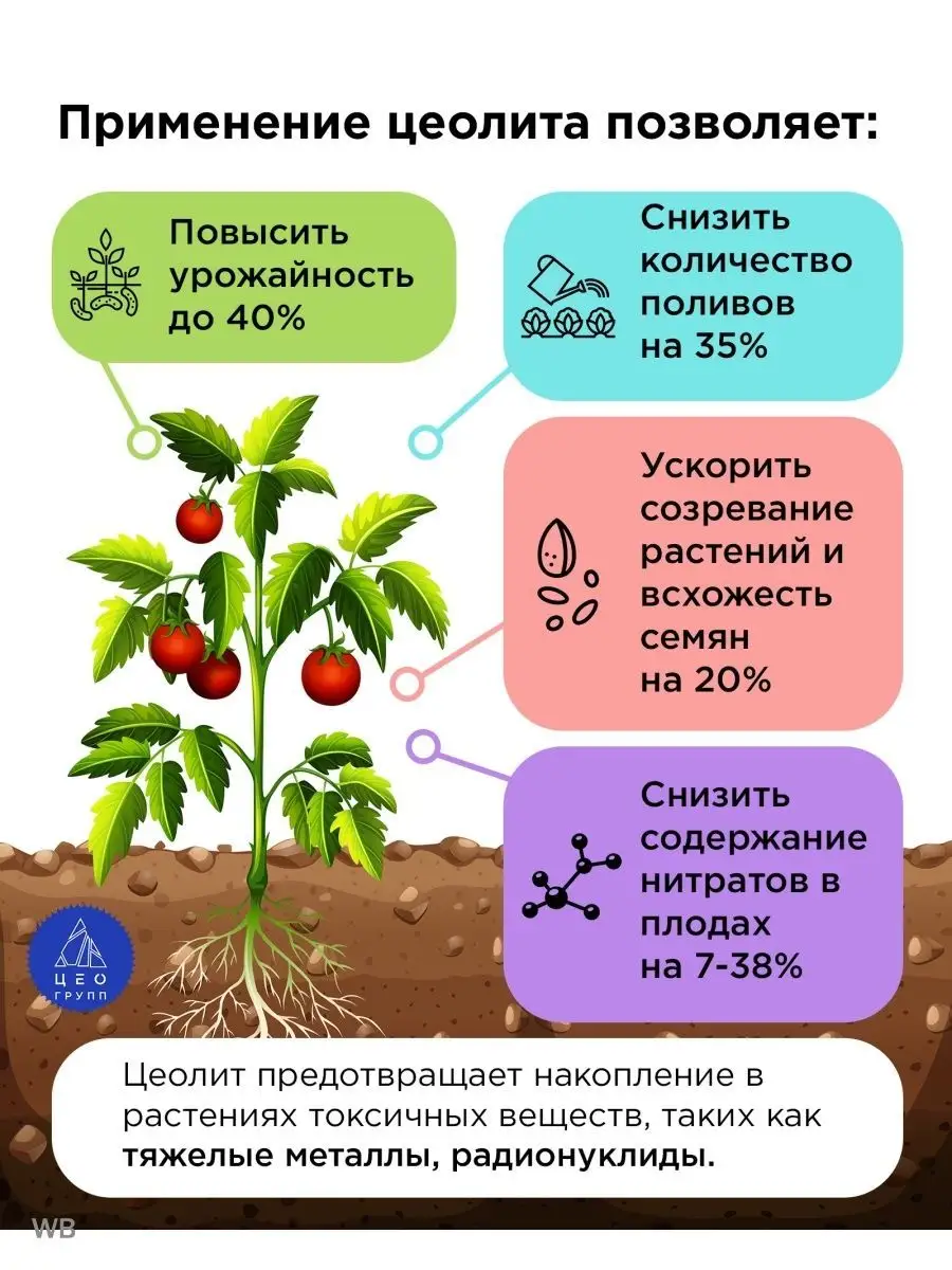 Питательный субстрат. Цео для растения. Семена горчицы для посадки. Почвоулучшитель органик цеолит природный. Дренажно питательный субстрат.
