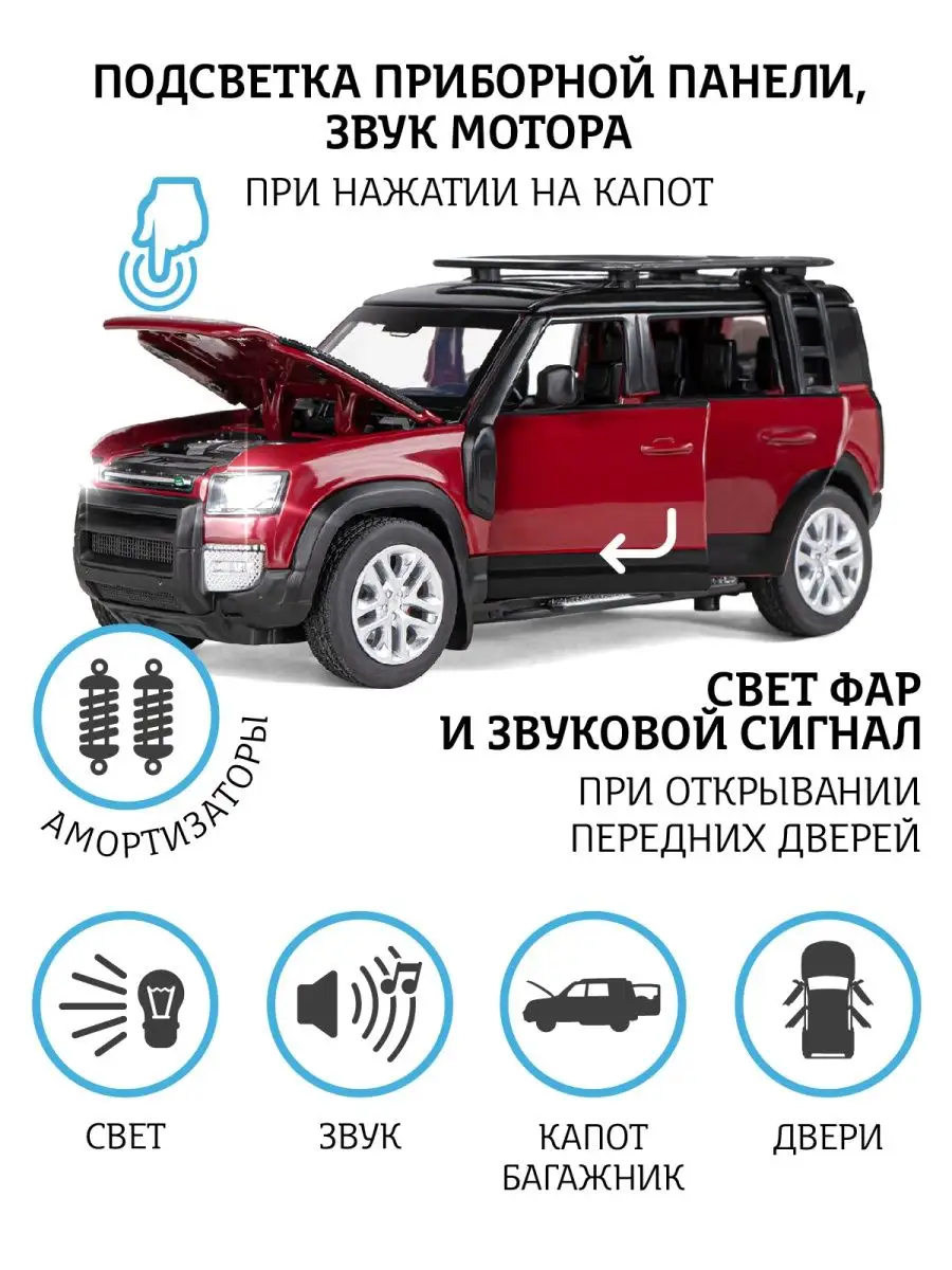 АВТОПАНОРАМА Машинка металлическая игрушка детская Land Rover Defender