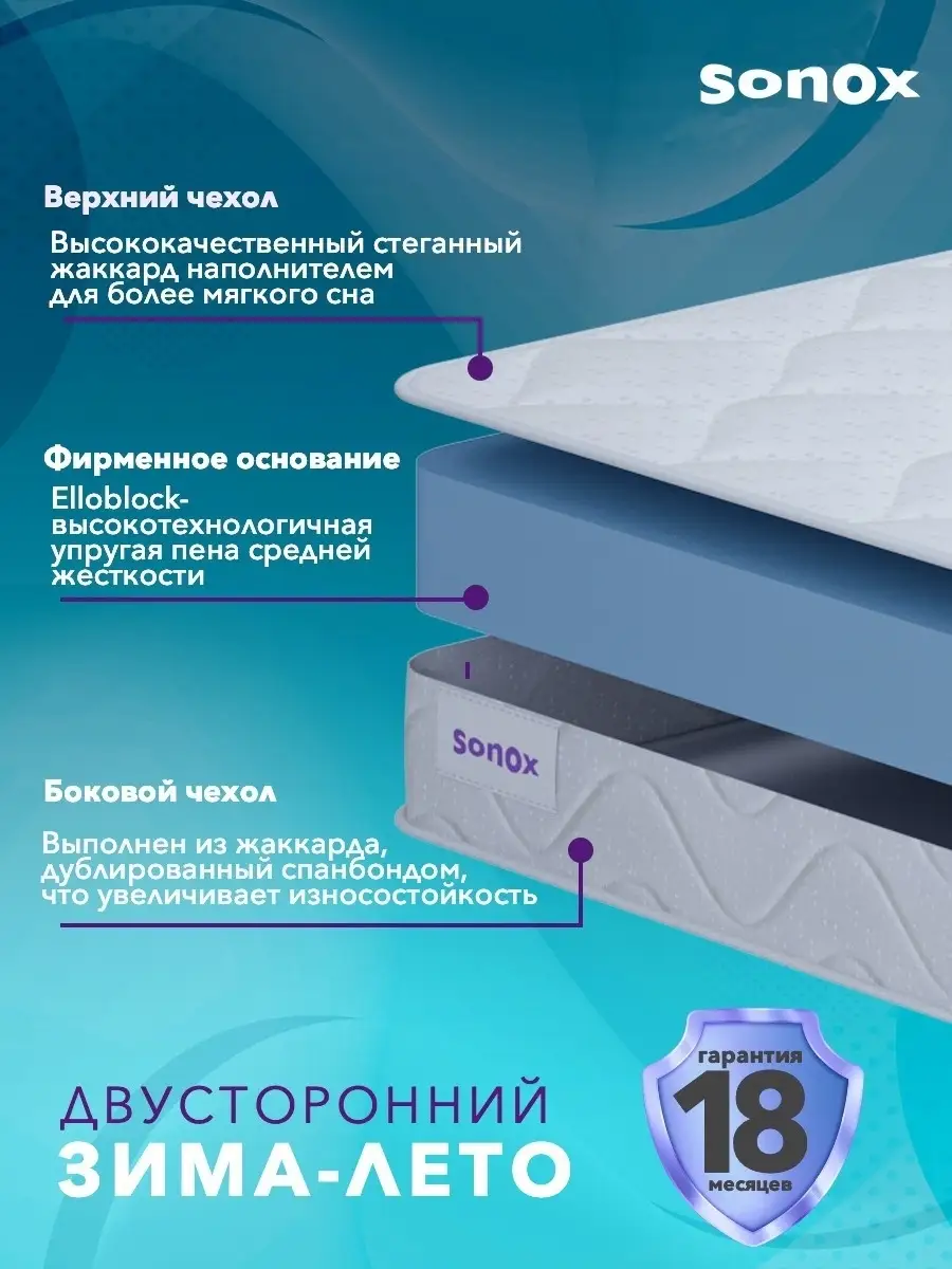 Sonox где производят матрасы