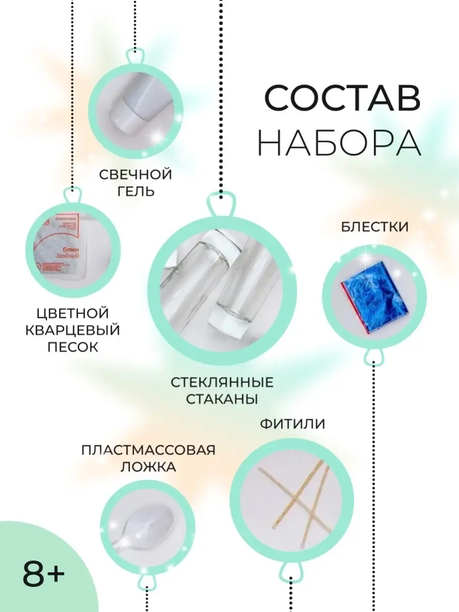 Какое производство сейчас востребовано в России в малом бизнесе