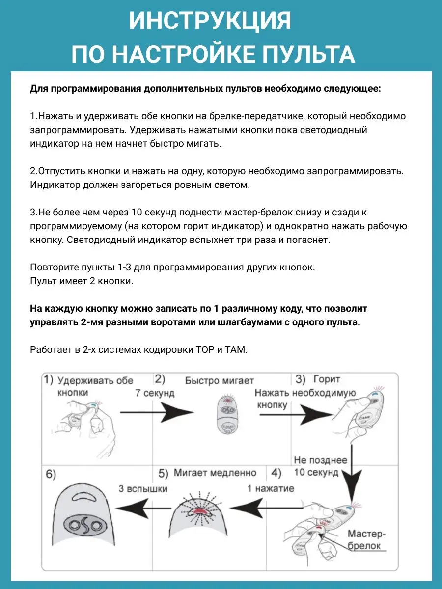 Пульт Came 432na Купить