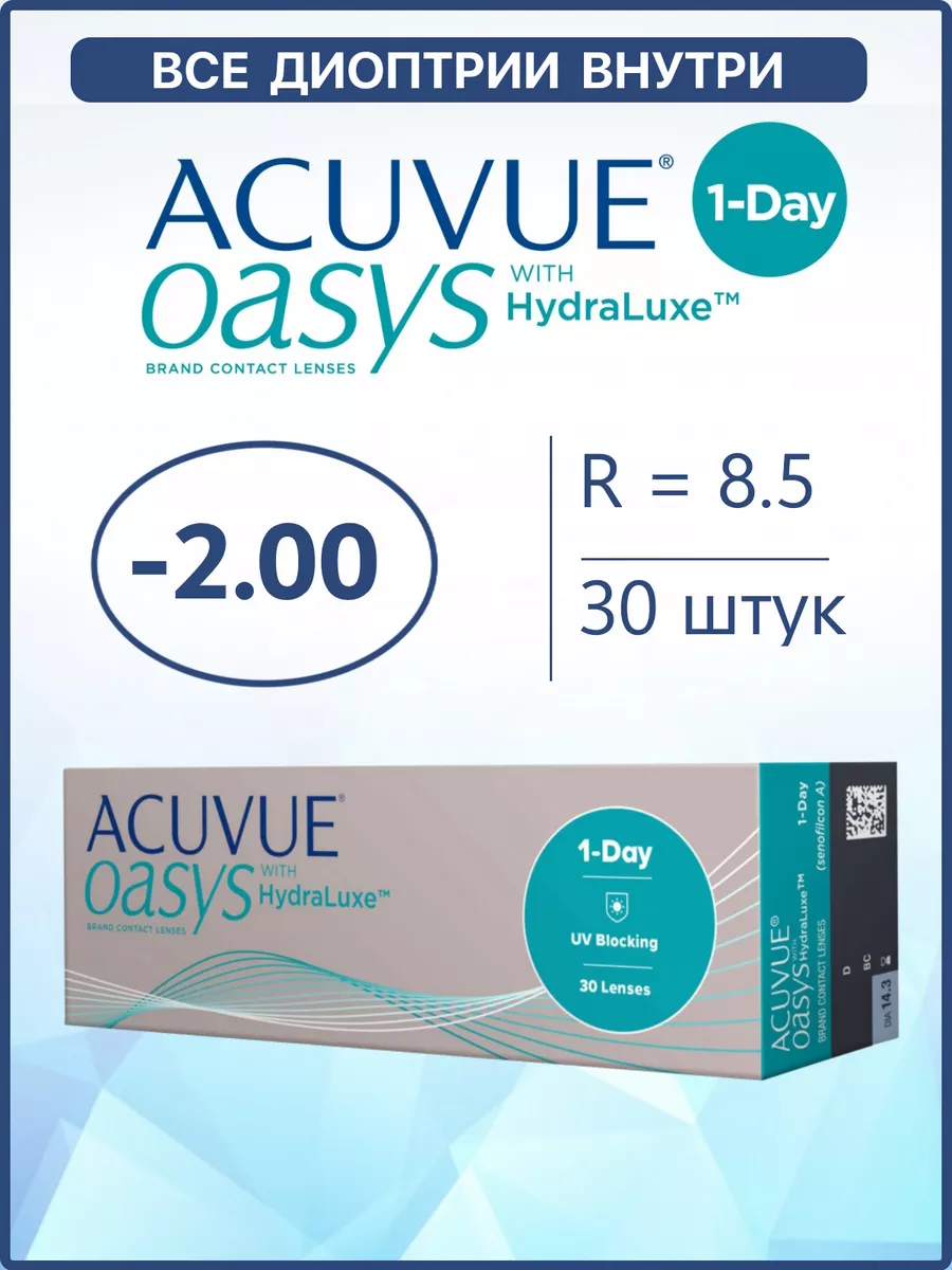 Контактные линзы Acuvue Oasys 1-Day. Акувью Оазис -5.5. Acuvue Oasys one Day. Акувью Оазис Макс на глазах.