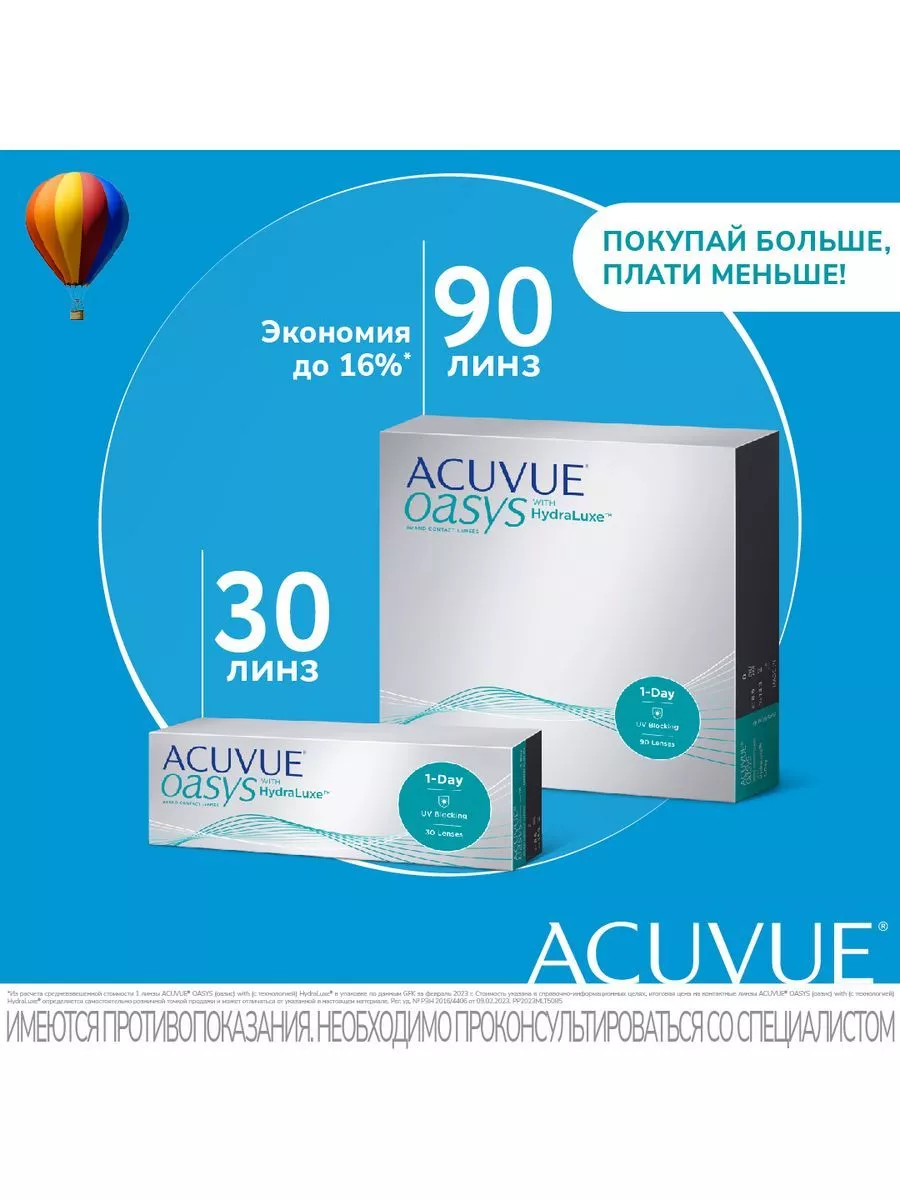 Oasys -1,5 линзы. Контактные линзы Acuvue Oasys 1-Day. Линзы Оазис 9 - 3.5. Acuvue Oasys with Hydraluxe.