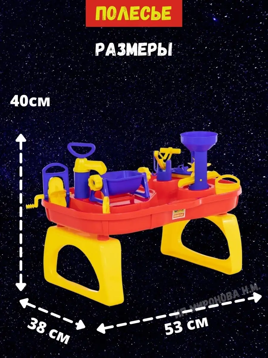 Игровой набор для ванны игры с водой