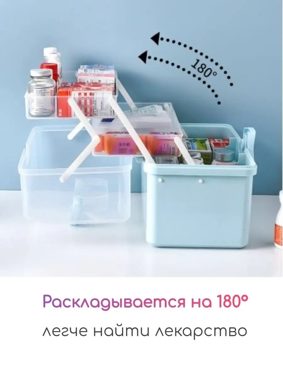 Домашняя аптечка- контейнер для лекарств FOSKO купить по цене 1 555 ₽ в  интернет-магазине Wildberries | 47452302