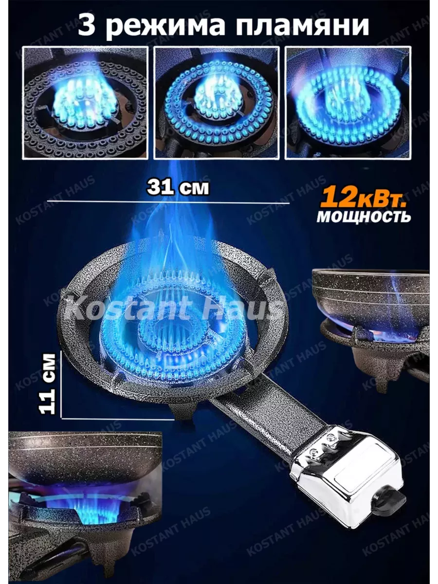 Горелки для газовых котлов АОГВ Жуковский. Общий обзор.