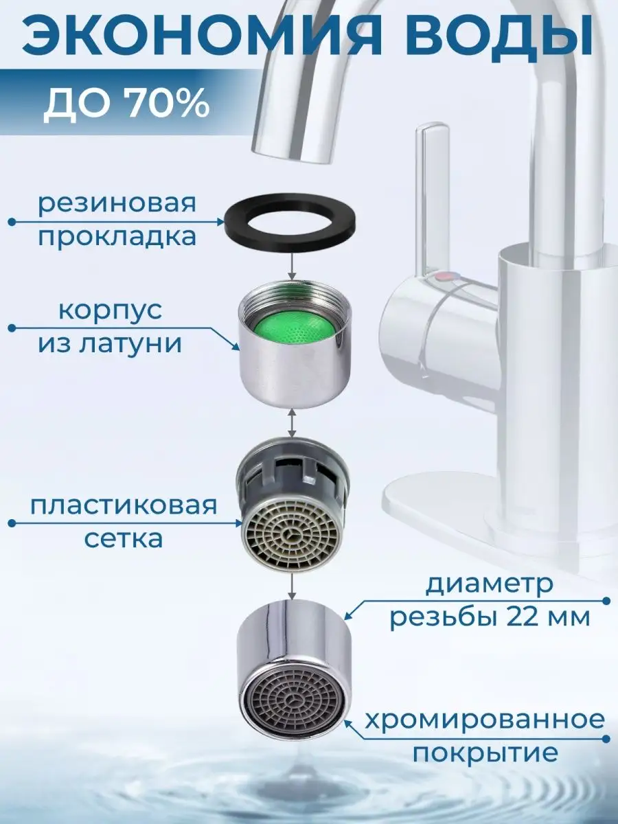 Аэратор насадка на кран М22, 2 шт Dereza купить по цене 154 ₽ в  интернет-магазине Wildberries | 47880528