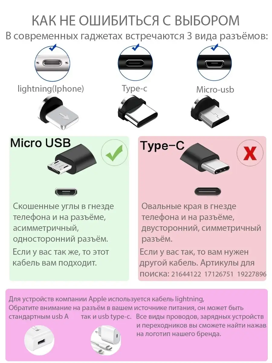 Iwi Кабель для зарядки Micro USB 2 метра