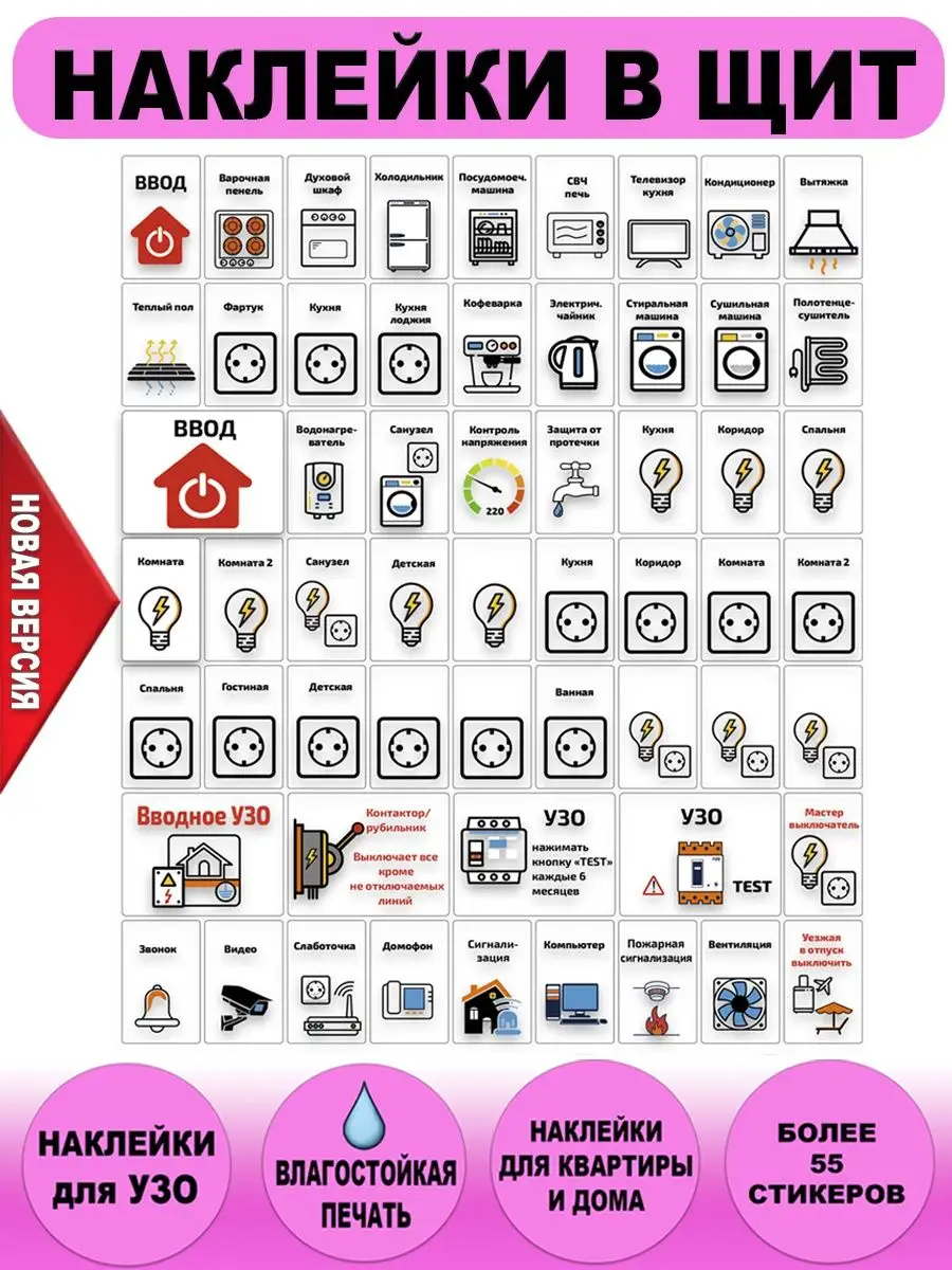Наклейки на автоматы в электрический щит
