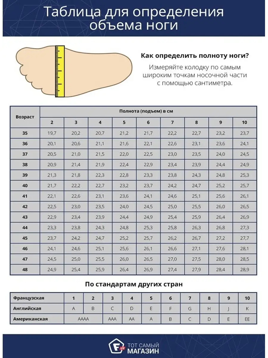 по длине стопы члена фото 94