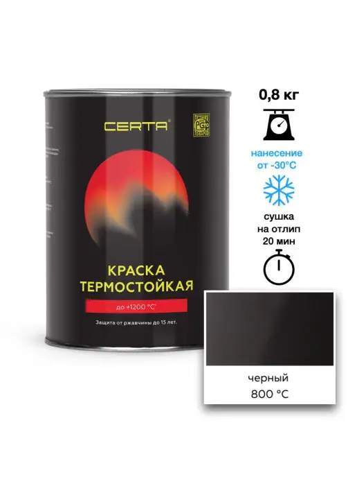 Термостойкая Краска Certa 1200 Купить