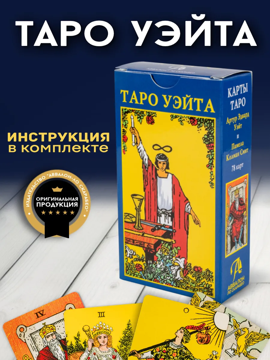 Результаты опроса - Ваше впечатление об игре?