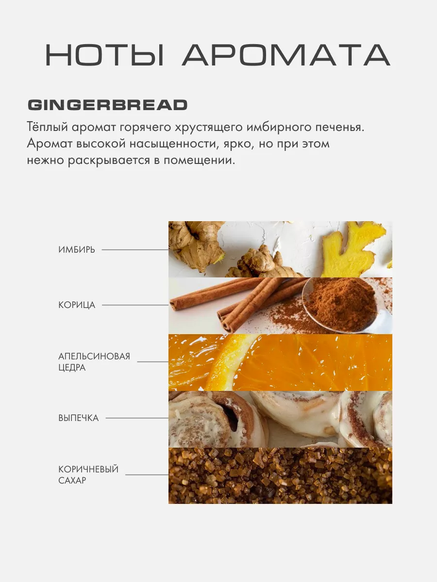 Диффузор для дома с палочками аромат GINGERBREAD