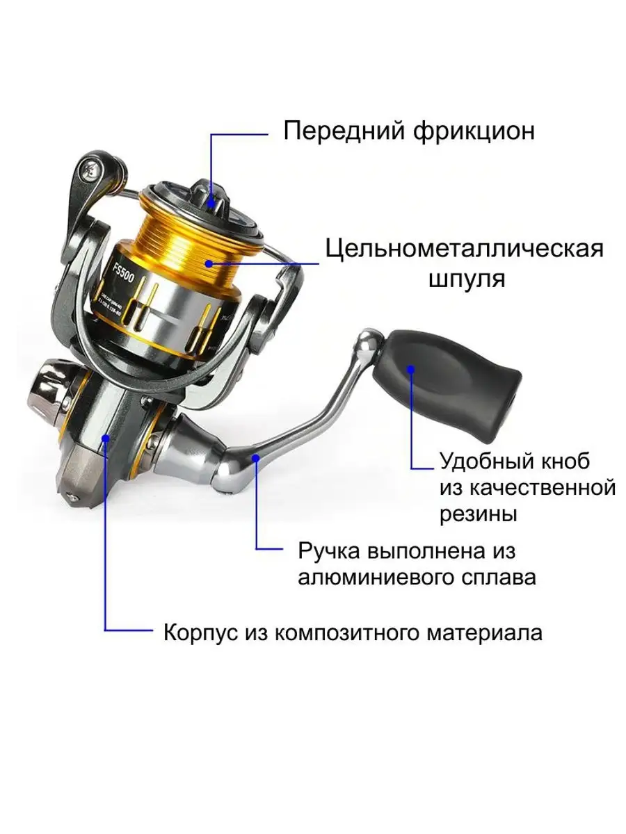 Запчасти Для Спиннинговых Катушек Купить