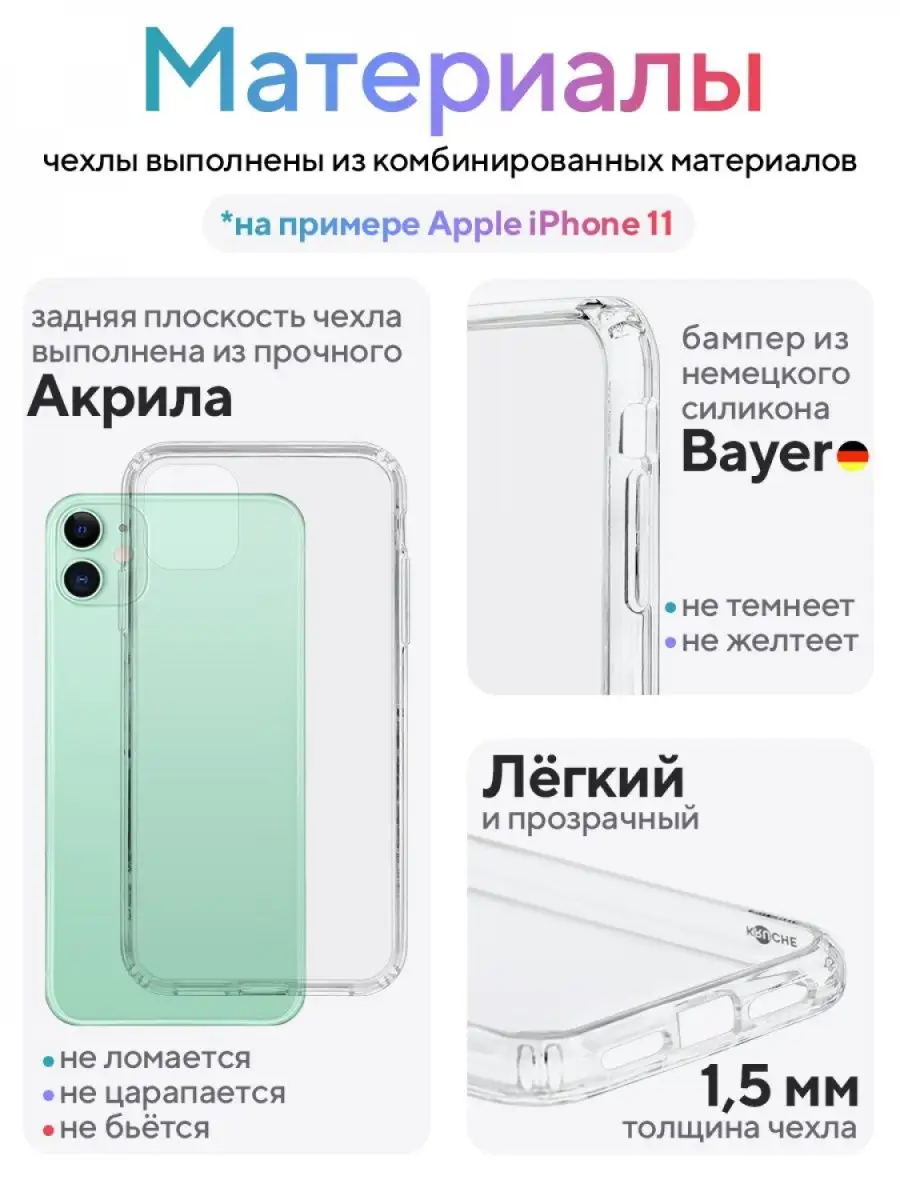 КRUЧЕ Чехол на iPhone 12 с принтом противоударный с защитой камеры