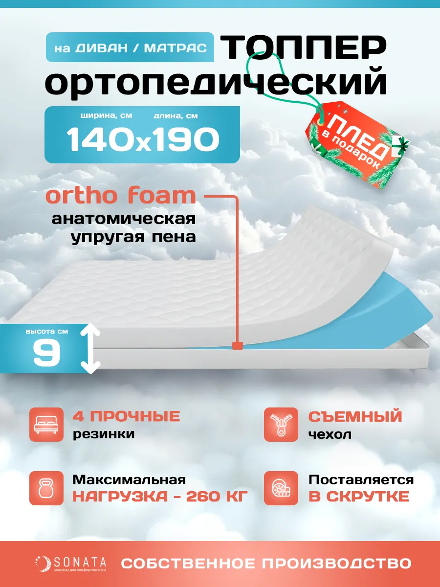 Матрас или матрац, как правильно? Статья от На мебель-дома.рф