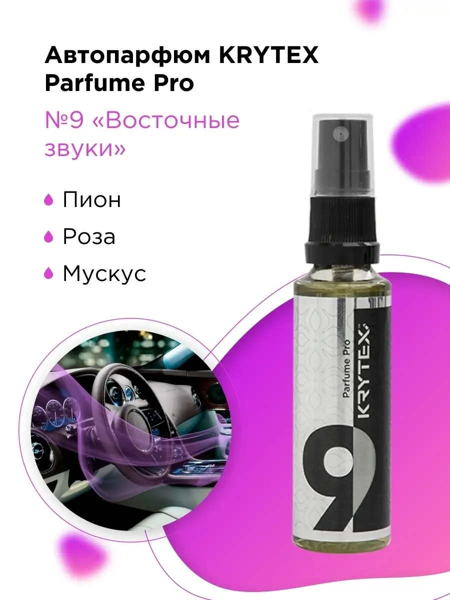 KRYTEX Ароматизатор для автомобиля Premium PRO