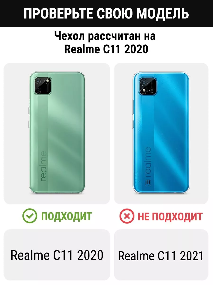 OPPO Чехол на Realme C11 2020 / Реалми С11 2020 с рисунком