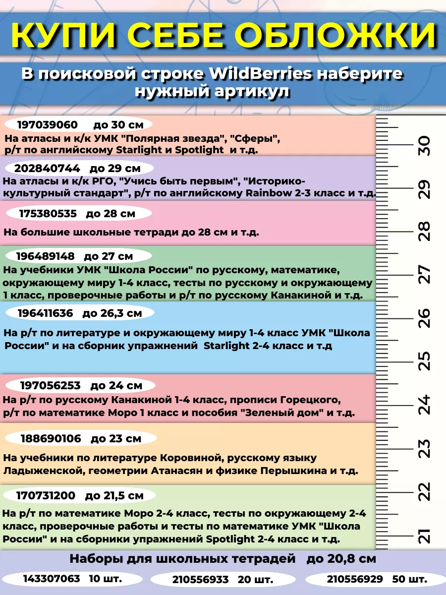 Комбинированные летние задания за курс 5 класса 50 занятий МТО Инфо купить  по цене 44 000 сум в интернет-магазине Wildberries в Узбекистане | 51742833