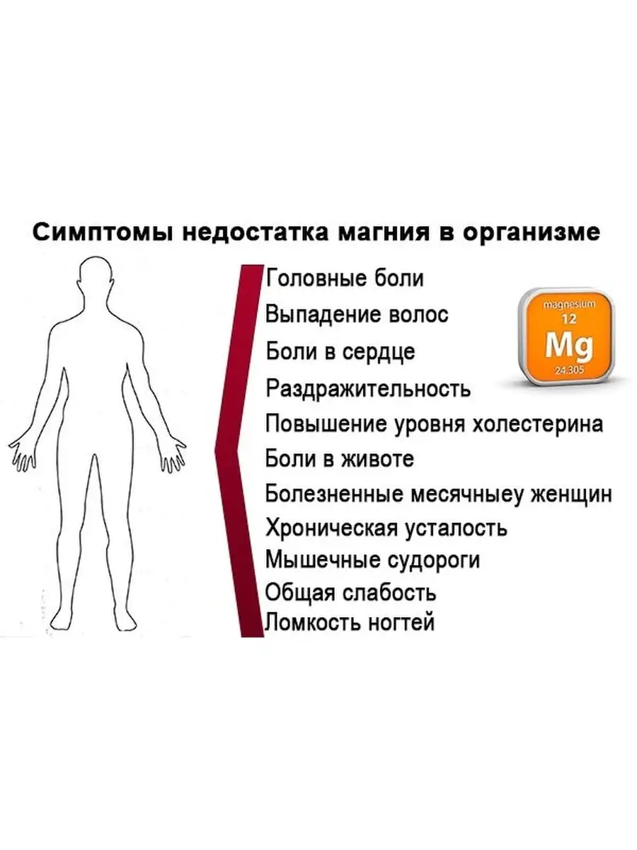 Алина фарма Магний В6 от стресса от нервов