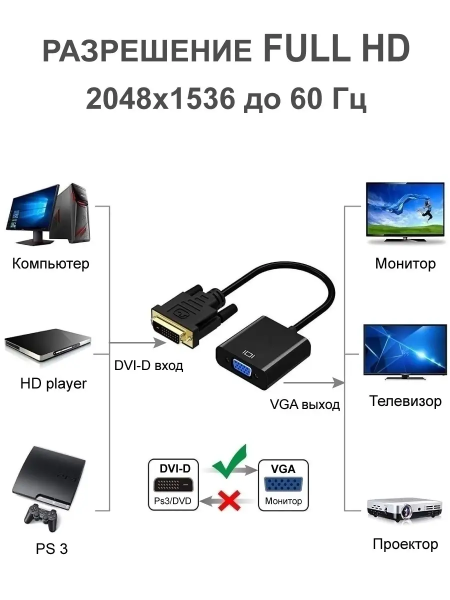 Как сделать переходник DVI-D VGA своими руками