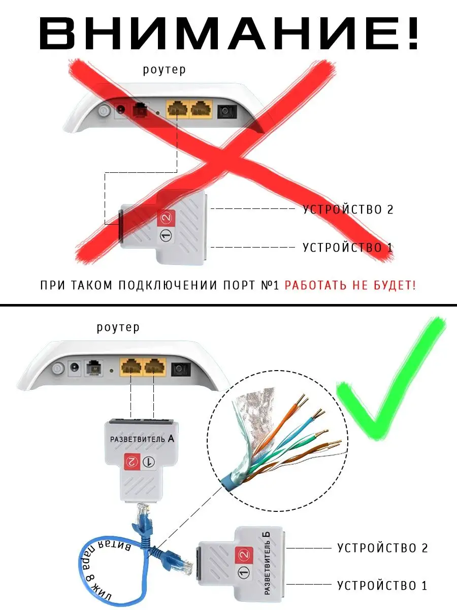 Разветвитель RJ-45 для витой пары UTP HARD MoVeR купить по цене 618 ₽ в  интернет-магазине Wildberries | 53338029