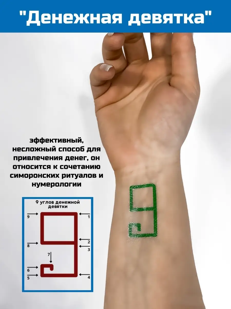 Тату деньги (22 фото) - значение татуировки, эскизы 