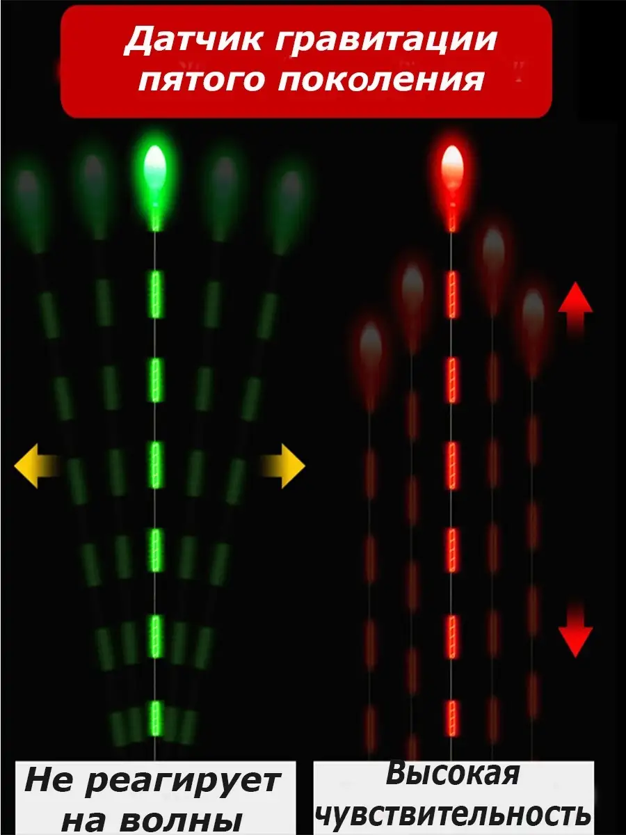 Поплавок светящийся для ночной рыбалки умный Magnetic купить по цене 88 400  сум в интернет-магазине Wildberries в Узбекистане | 53667975