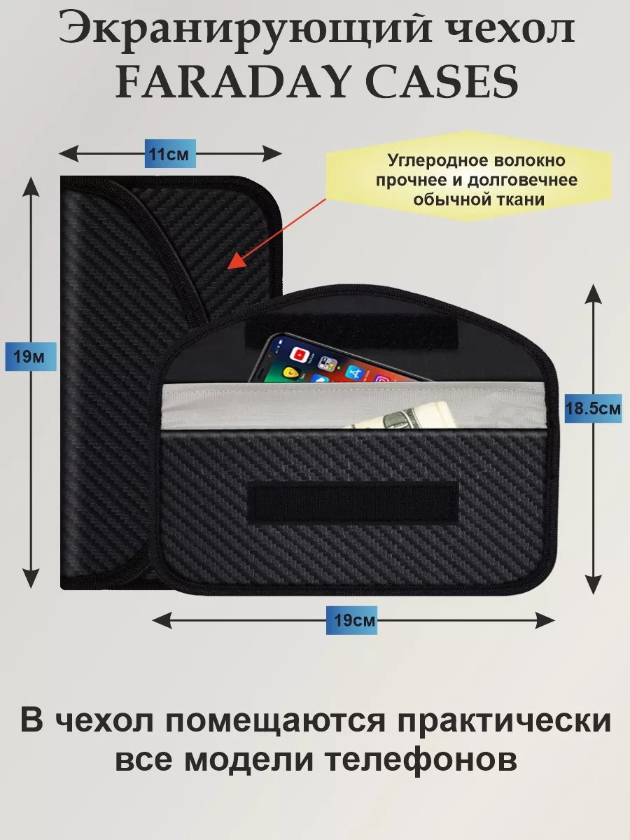 FARADAY CASES Экранирующий чехол глушилка блокиратор Фарадея для смартфона