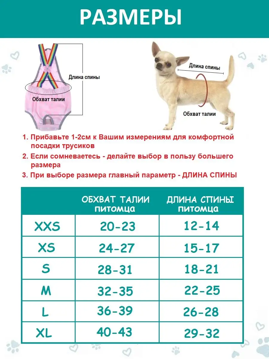 Почему собаки писают на всё подряд?