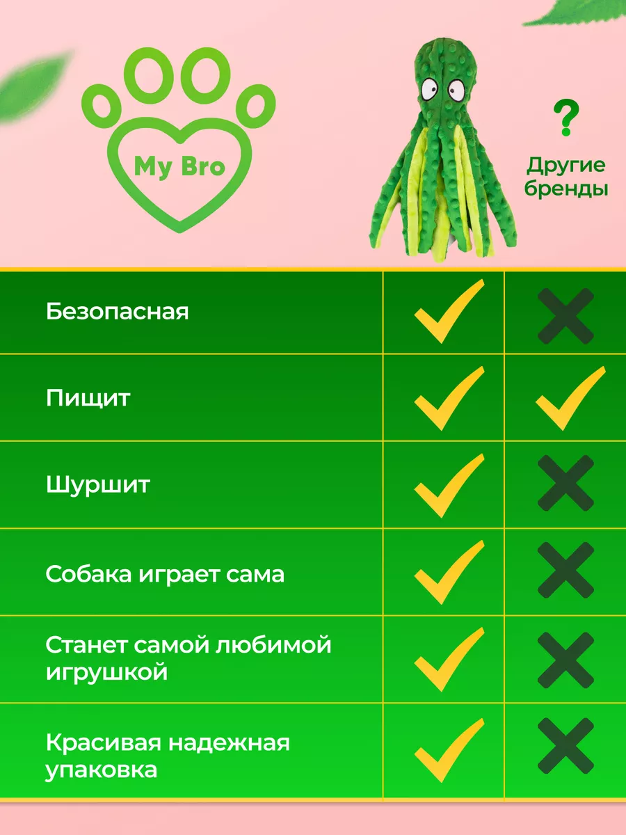 Мягкая интерактивная игрушка для собак (пищит, шуршалка)