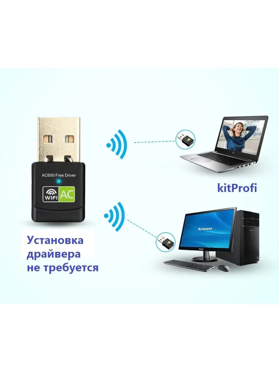 AC Usb wifi адаптер для ПК и ноутбука