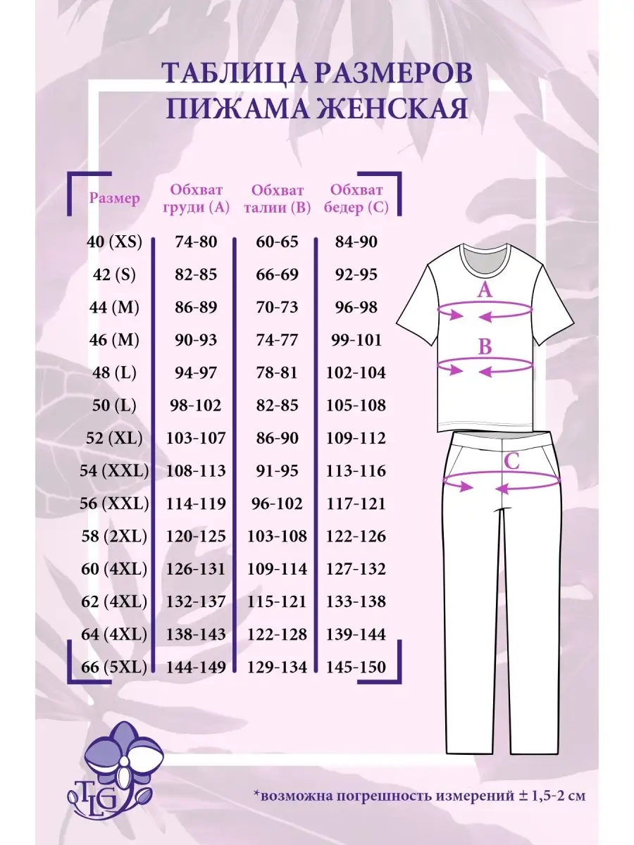 Детская пижама размерная сетка. Ник для пижам интернет магазин. Таблица размеров пижамы детские. Таблица размеров пижам. Размеры пижам для девочек.