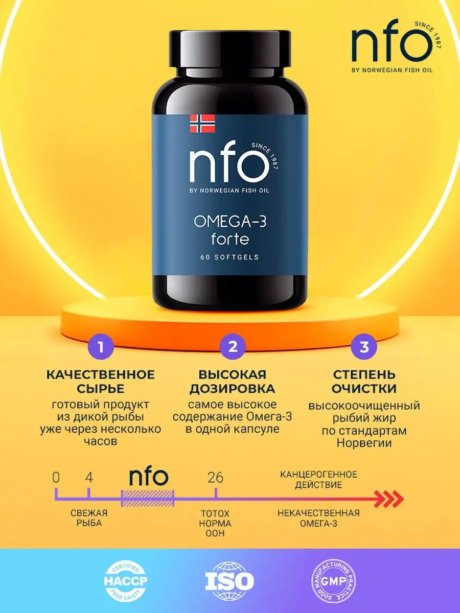 NFO Омега-3 Форте, 60 капсул Norwegian Fish Oil купить по цене 2 167 ₽ в  интернет-магазине Wildberries | 57825738