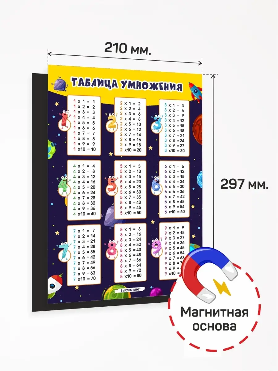 Система оценки телевизионного контента — Википедия