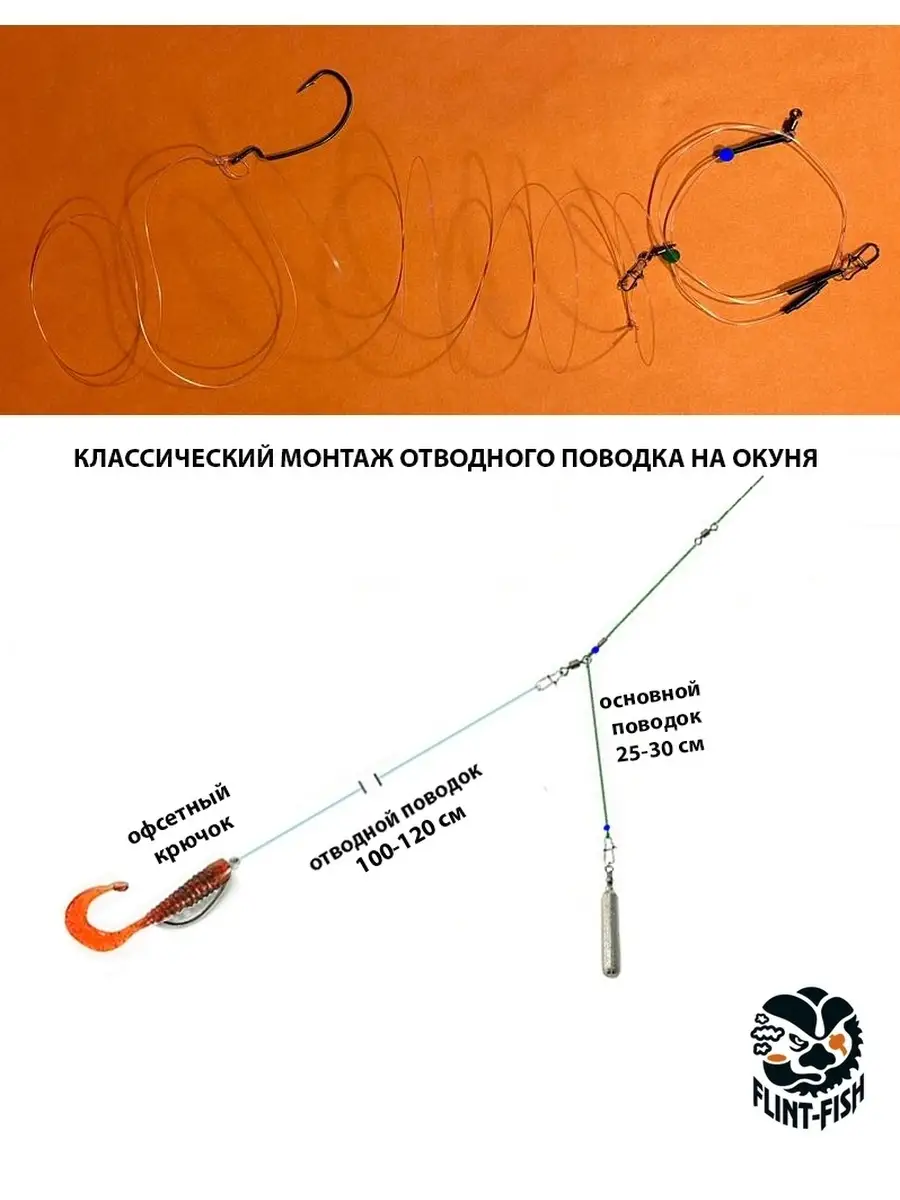 Отводной джиг монтаж. Окуневая оснастка отводной поводок. Джиг с отводным поводком монтаж. Правильная оснастка на отводной поводок. Отводной поводок на тройном вертлюжке