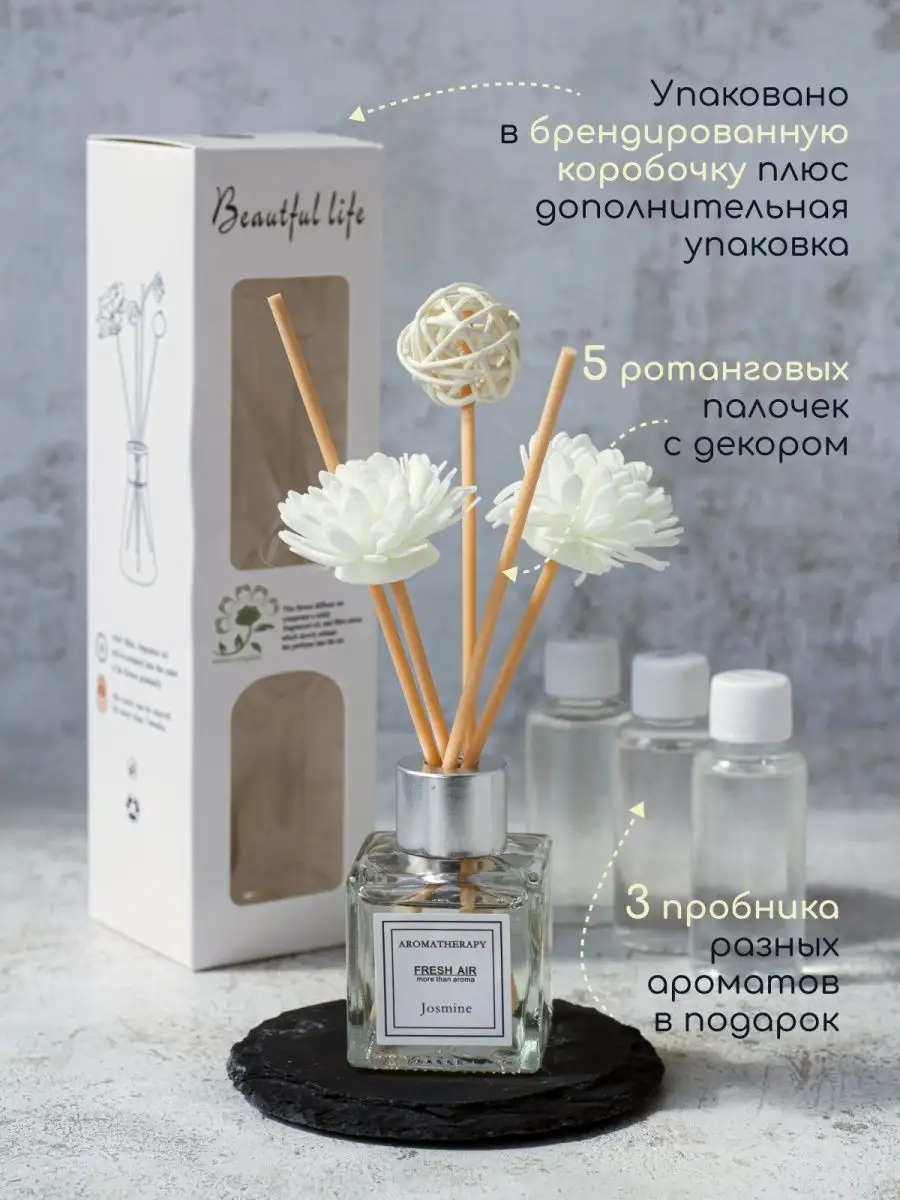 Ароматизатор для дома Диффузор с палочками ароматический Lily Aroma купить  по цене 0 ₽ в интернет-магазине Wildberries | 59220242