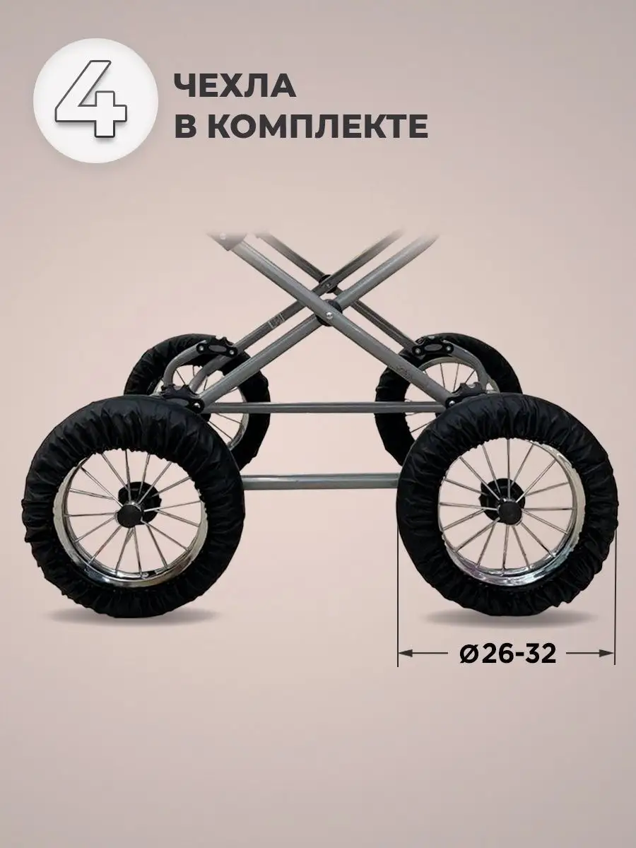 Аксессуары для колясок: каталог, цены, продажа с доставкой по Москве и России — «forpost-audit.ru»