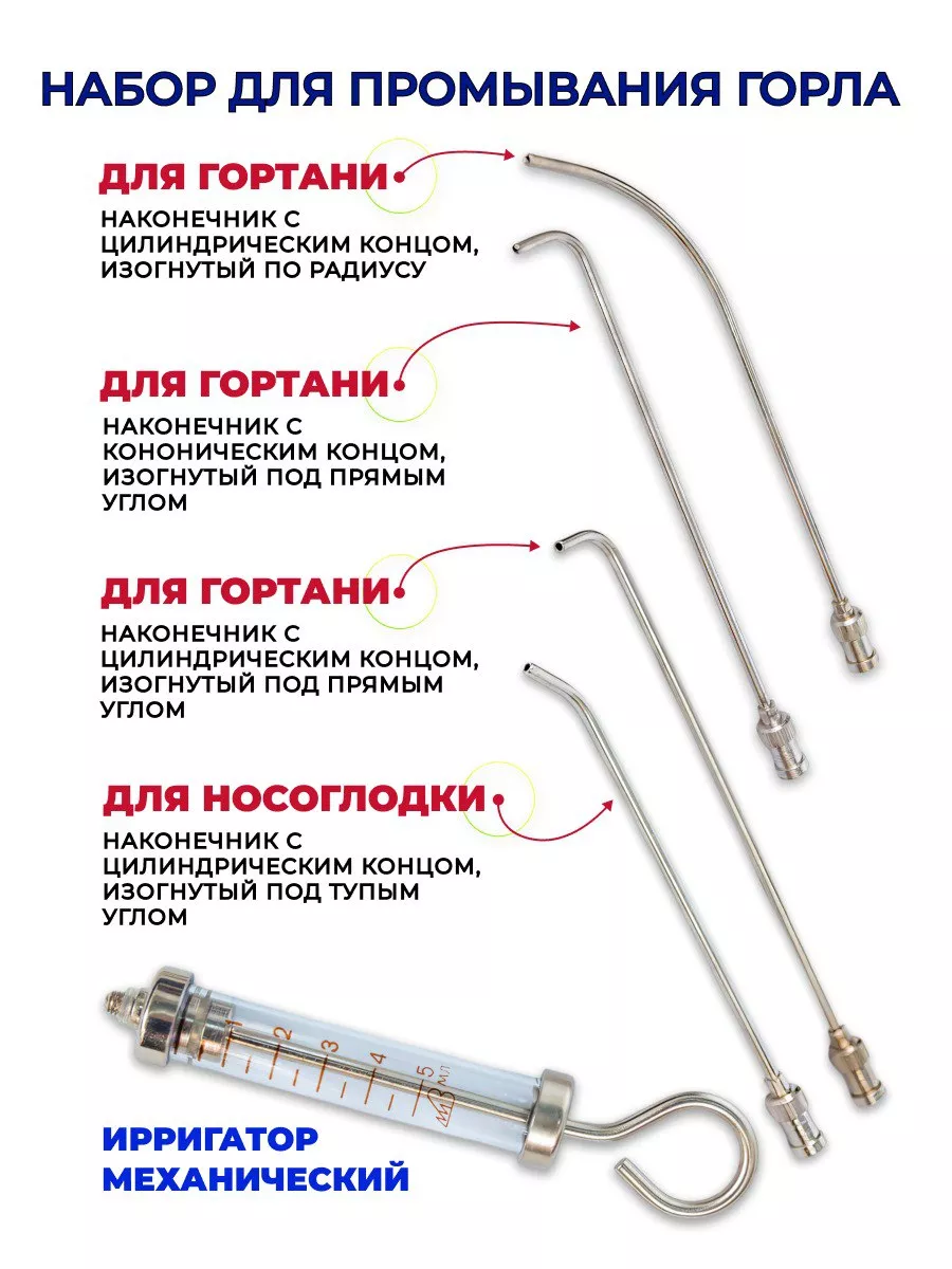 Шприц для промывания миндалин и лакун для лечения горла 5мл Точка 0поры  купить по цене 1 510 ₽ в интернет-магазине Wildberries | 59571585