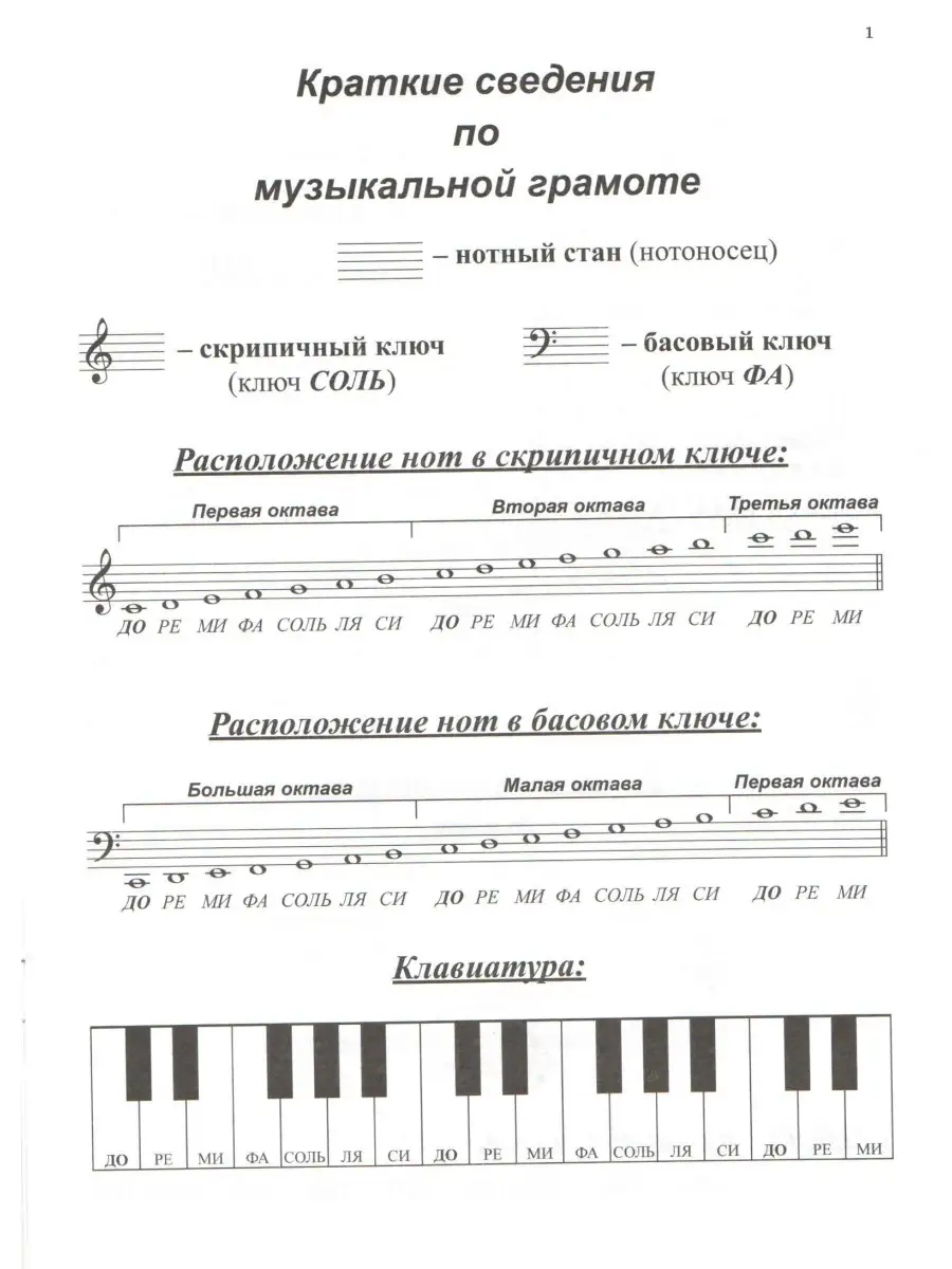 Сольфеджио Рабочая Тетрадь 1 Класс Калинина Купить